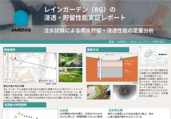 グリーンインフラ産業展2026ポスター